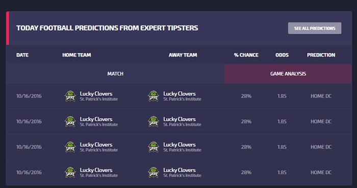 prediction #oddsbet #pronostici #footballtiktok #football #bettingodd